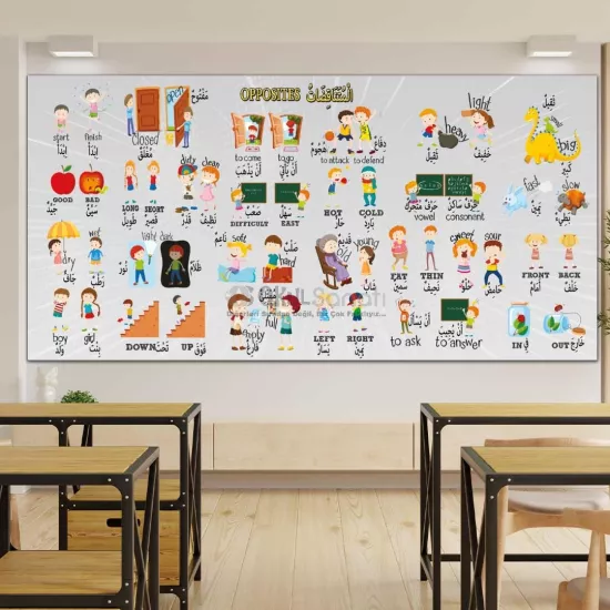 İngilizce ve Arapça Zıt Anlamlı Kelimeler İmam Hatip Okul Posteri