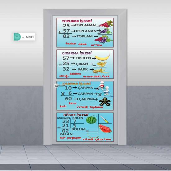 İlkokul Matematik Kapı Giydirme | Dört İşlem