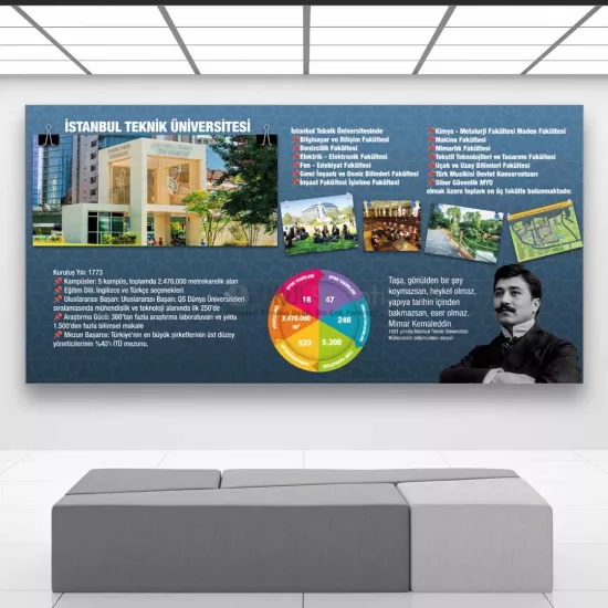 İstanbul Teknik Üniversitesi Tanıtım Okul Posteri