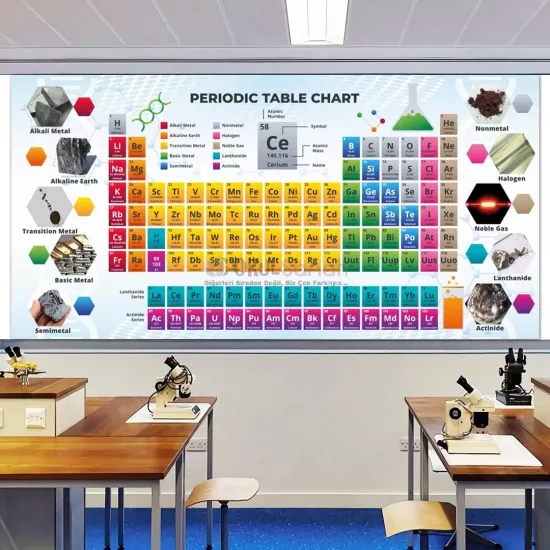 Kimya Okul Posteri | İngilizce Periyodik Tablo