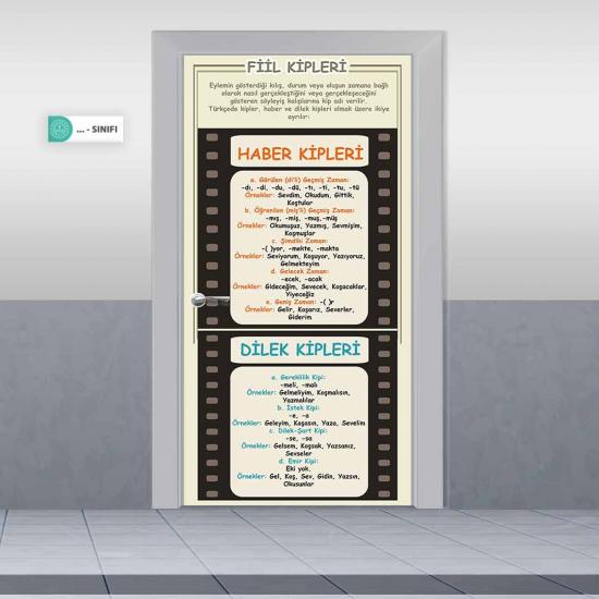 Fiil Kipleri, Fiil Çekimleri Kapı Giydirme, Türkçe Kapı Giydirme, Edebiyat Kapı Giydirme, Ortaokul Kapı Giydirme, Lise Kapı Giydirme, İmam Hatip Kapı Giydirme