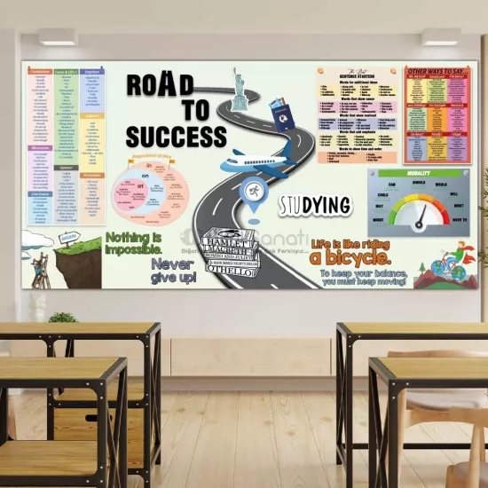 Lise İngilizce Okul Posteri | Road to Success