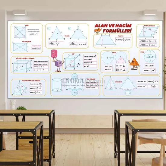 Matematik  Okul Posteri | Alan ve Hacim Formülleri