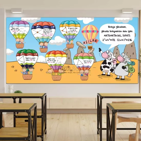 Matematik Dersi Okul Posteri | Açılar