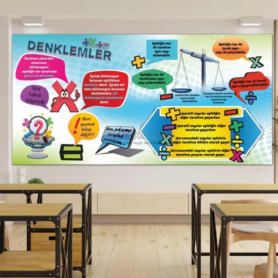 Matematik Dersi Okul Posteri | Denklemler