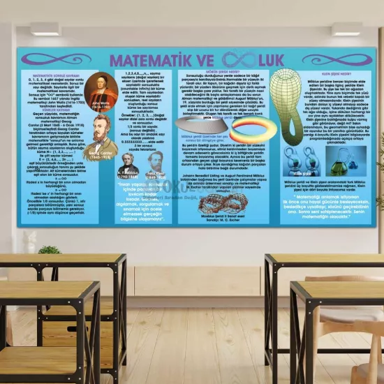 Matematik Okul Posteri | Matematik ve Sonsuzluk