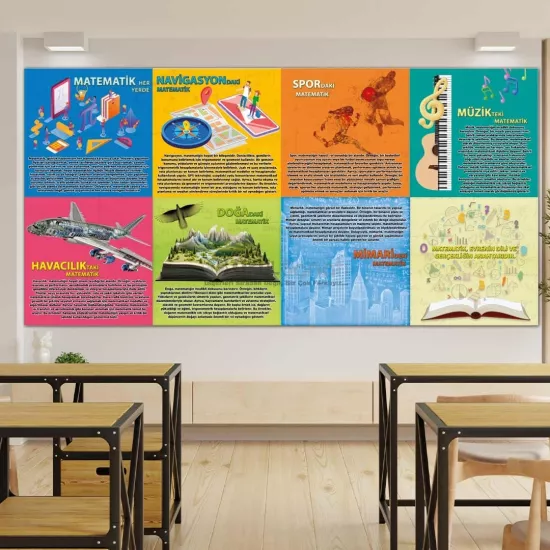 Matematik Dersi Okul Posteri | Matematik Her Yerde