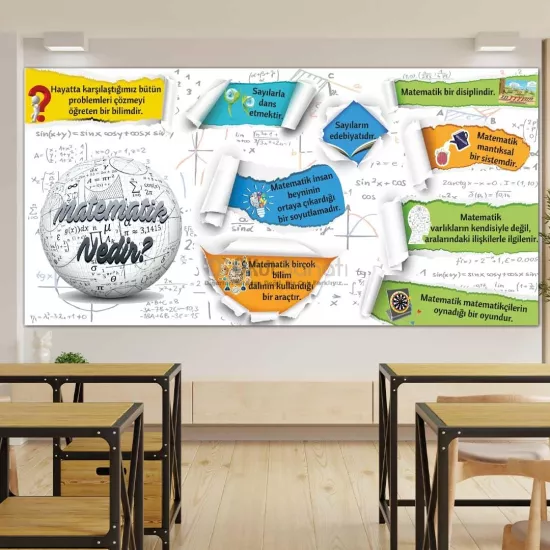 Matematik Dersi Okul Posteri | Matematik Nedir?