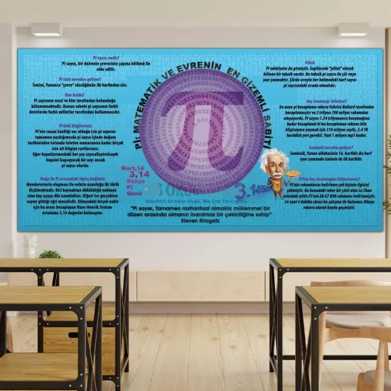 Matematik Dersi Okul Posteri | Pi’nin Gizemi