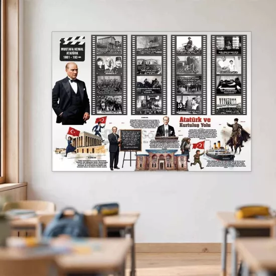 Atatürk Köşesi Okul Posteri | Kurtuluş Yolu