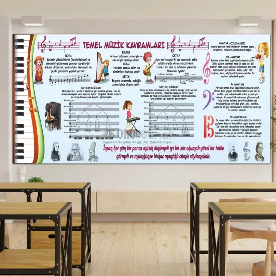 Müzik Sınıfı Okul Posteri | Müzik Kuralları
