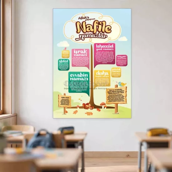 Nafile Namazlar Okul Posteri | Din Kültürü Sokağı Afişi
