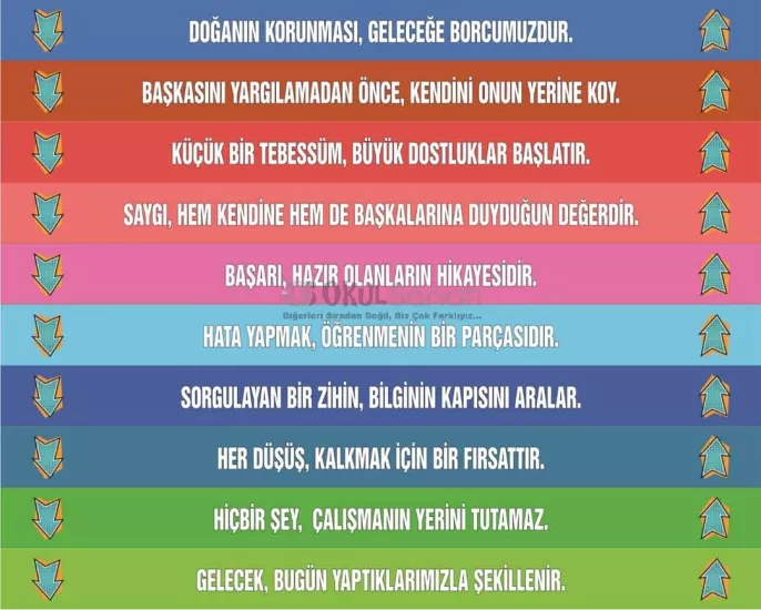 Okul Merdiven Yazısı | Özlü Sözler