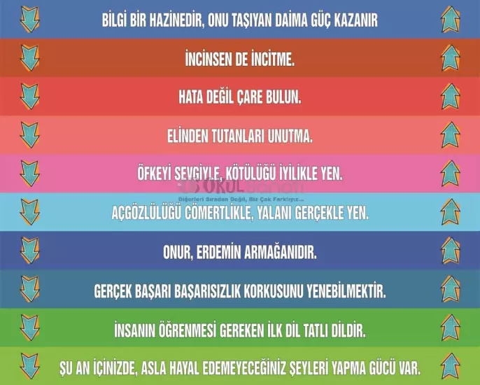 Okul Merdiven Yazısı | Özlü Sözler