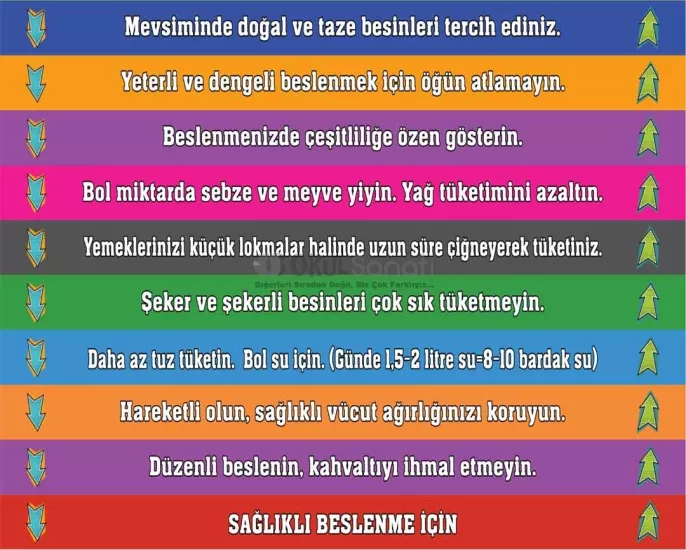 Okul Merdiven Yazısı | Sağlıklı Beslenme