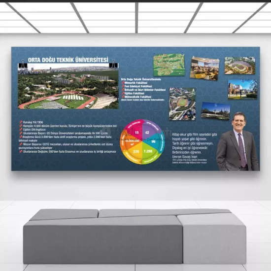 Orta Doğu Teknik Üniversitesi Tanıtım Okul Posteri