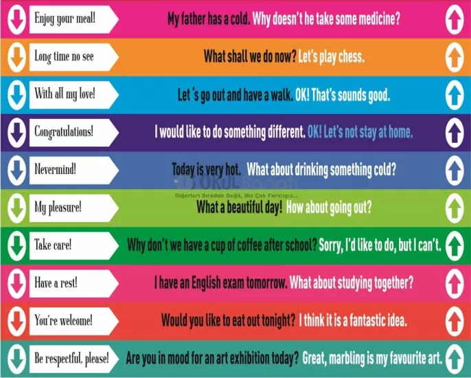 Ortaokul  Merdiven Yazısı | İngilizce