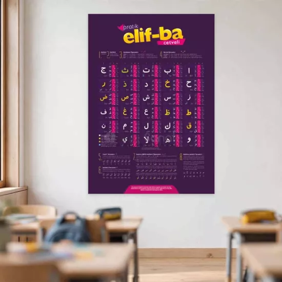 Pratik Elif Ba Cetveli Okul Posteri | Din Kültürü Sokağı ve Panosu