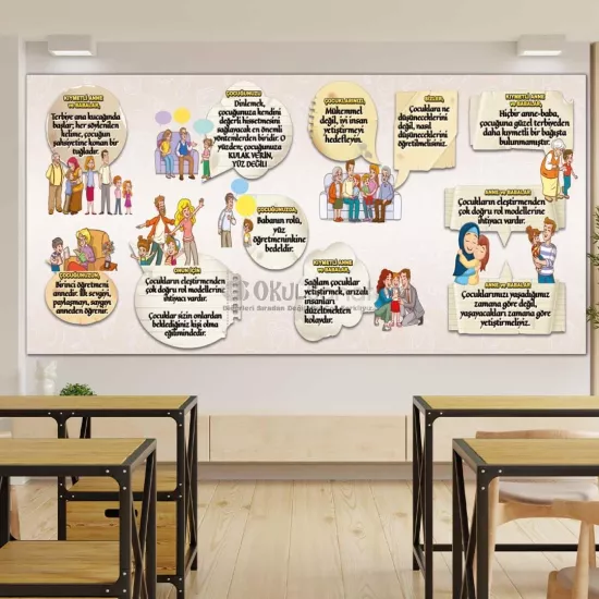 Rehberlik Servisi Okul Posteri | Aile Eğitimi