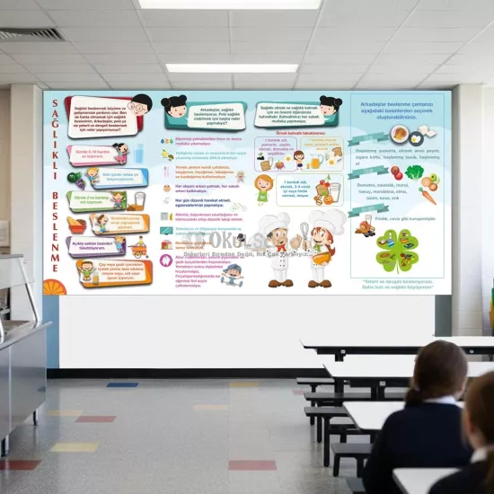 Sağlıklı Beslenme Okul Posteri 