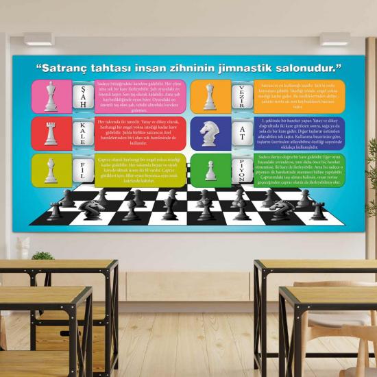 Satranç Sınıfı, Akıl Zeka Oyunları Sınıfı