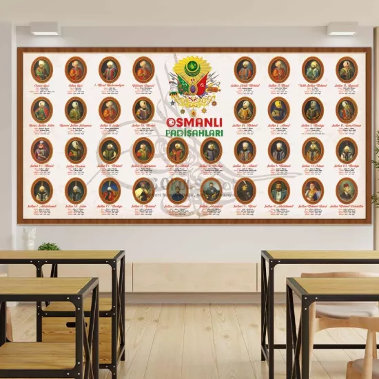 Tarih Okul Posteri | Osmanlı İmparatorluğu Padişahları