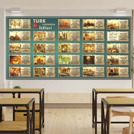 Tarih Dersi Okul Posteri | Türk Tarihinin İlkleri