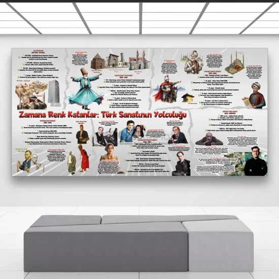 Tarih Okul Posteri | Türk Sanat Tarih