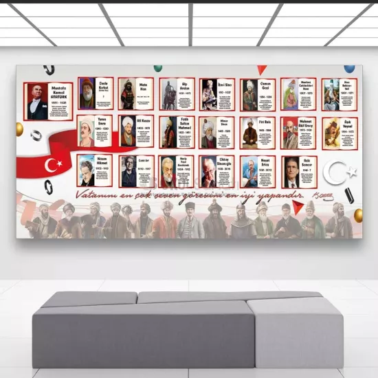 Tarih, Sosyal Bilgiler Dersi Okul Posteri | Türk Büyükleri
