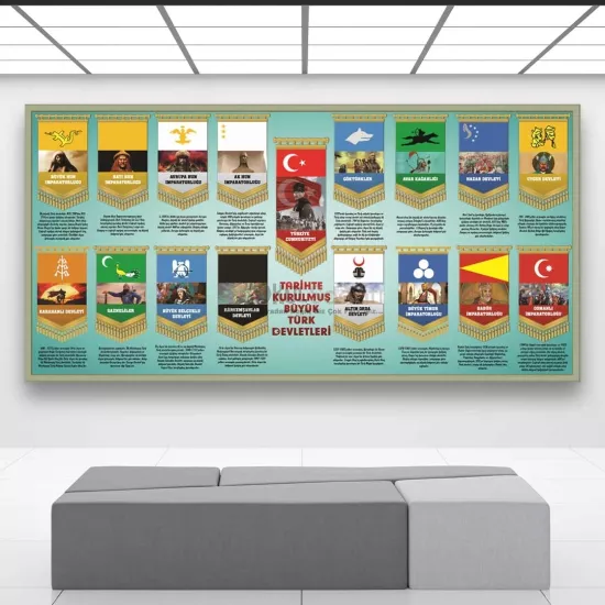 Tarih Dersi Okul Posteri | Türk Devletleri