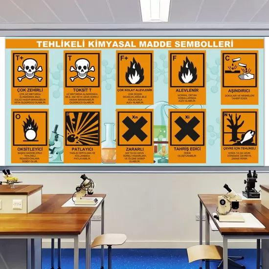 Kimya Ders Posterleri, Fen Bilimleri Afişleri