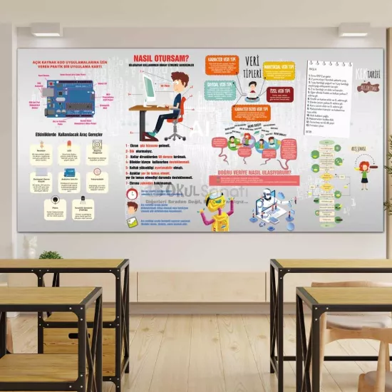 Teknoloji ve Tasarım Sınıfı Okul Posteri 