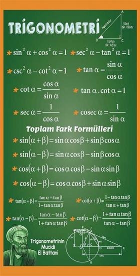 Trigonometri Kapı Giydirme, Matematikçiler Kapı Giydirme, Matematik Dersi Kapıları, Ders Kapı Giydirme, Ortaokul Kapı Giydirme, Lise Matematik Kapı Giydirme, Ünlü Matematikçiler, Geometri Kapı G