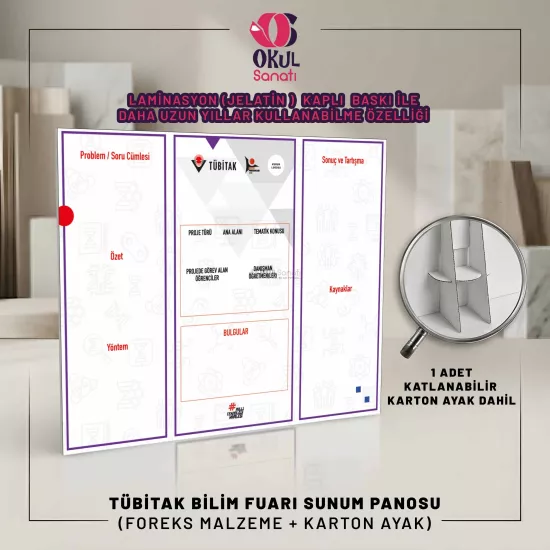 TÜBİTAK 4006 Bilim Fuarı Proje Sunum Panosu 