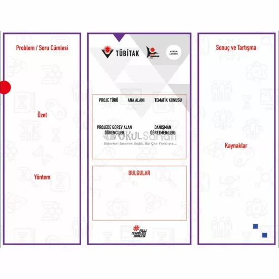 TÜBİTAK 4006 Bilim Fuarı 80x100 cm Proje Sunum Panosu | Beyaz