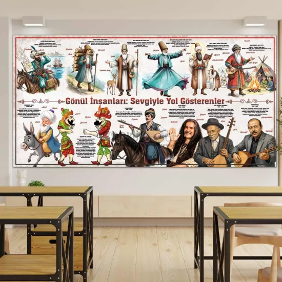 Türk Kültürü ve Anadolu’nun Manevi Önderleri Okul Posteri