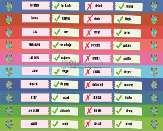 Türkçe Okul Merdiven Yazısı | Doğrusunu Kullanalım