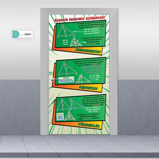Üçgenin İç Açıları, Matematikçiler Kapı Giydirme, Matematik Dersi Kapıları, Ders Kapı Giydirme, Ortaokul Kapı Giydirme, Lise Matematik Kapı Giydirme, Ünlü Matematikçiler, Geometri Kapı G