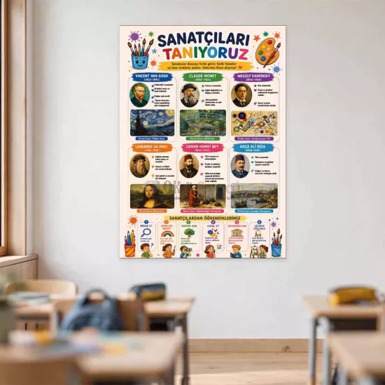 Görsel Sanatlar Atölyesi Okul Posteri | Ünlü Ressamlar
