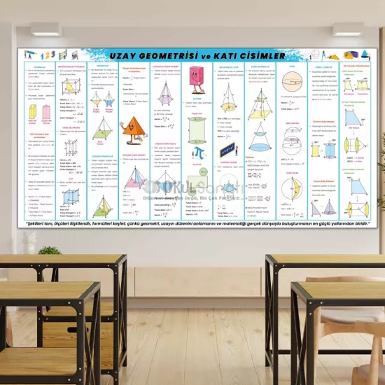 Geometri Okul Posteri | Uzay Geometrisi ve Katı Cisimler