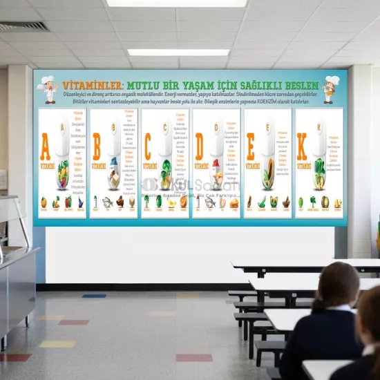 Vitaminler Okul Yemekhane Posteri