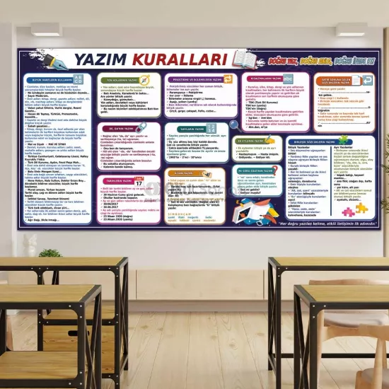Türkçe ve Edebiyat Okul Posteri | Yazım Kuralları