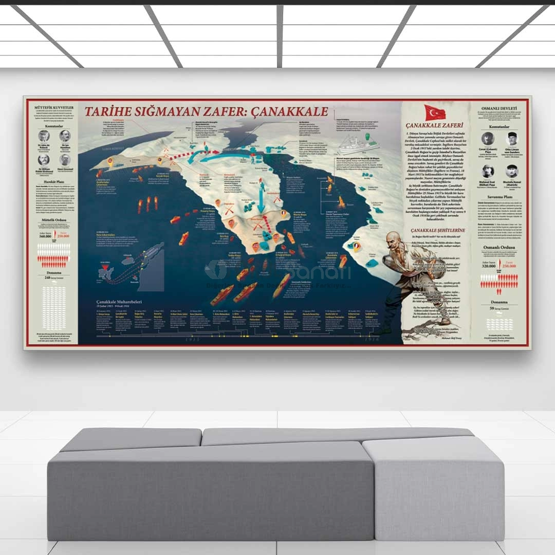 Çanakkale Zaferi Okul Posteri