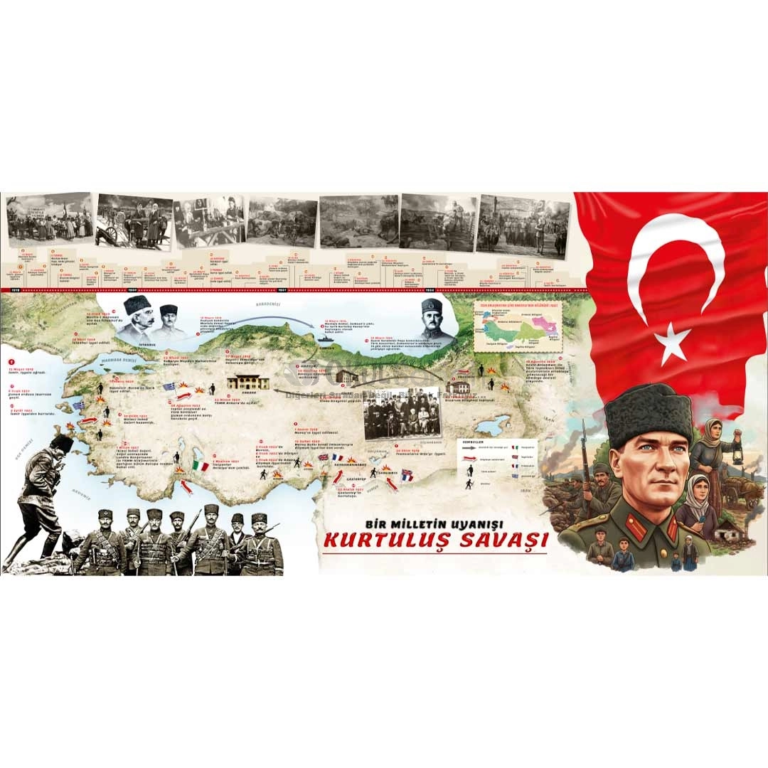 Kurtuluş Savaşı Tarih Dersi Okul Posteri