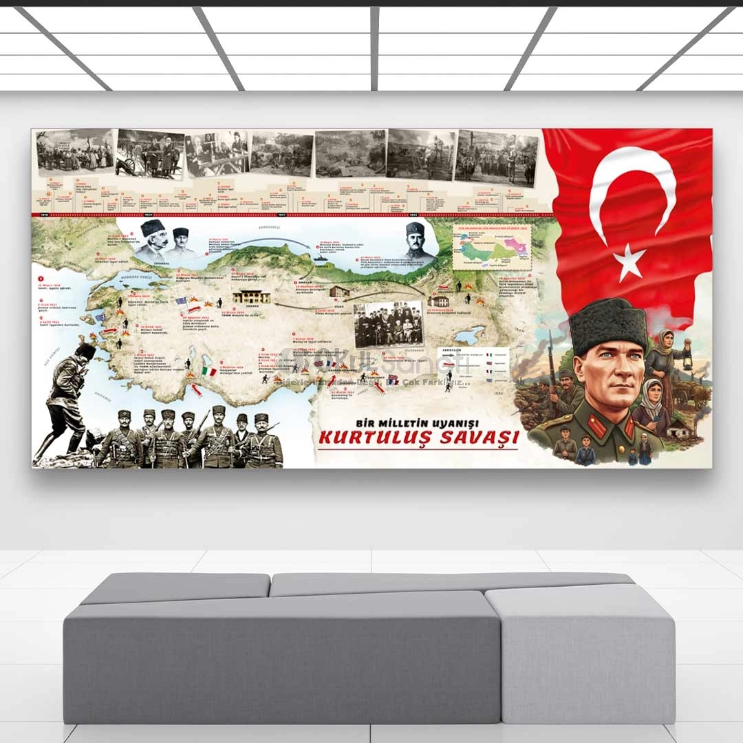 Kurtuluş Savaşı Tarih Dersi Okul Posteri