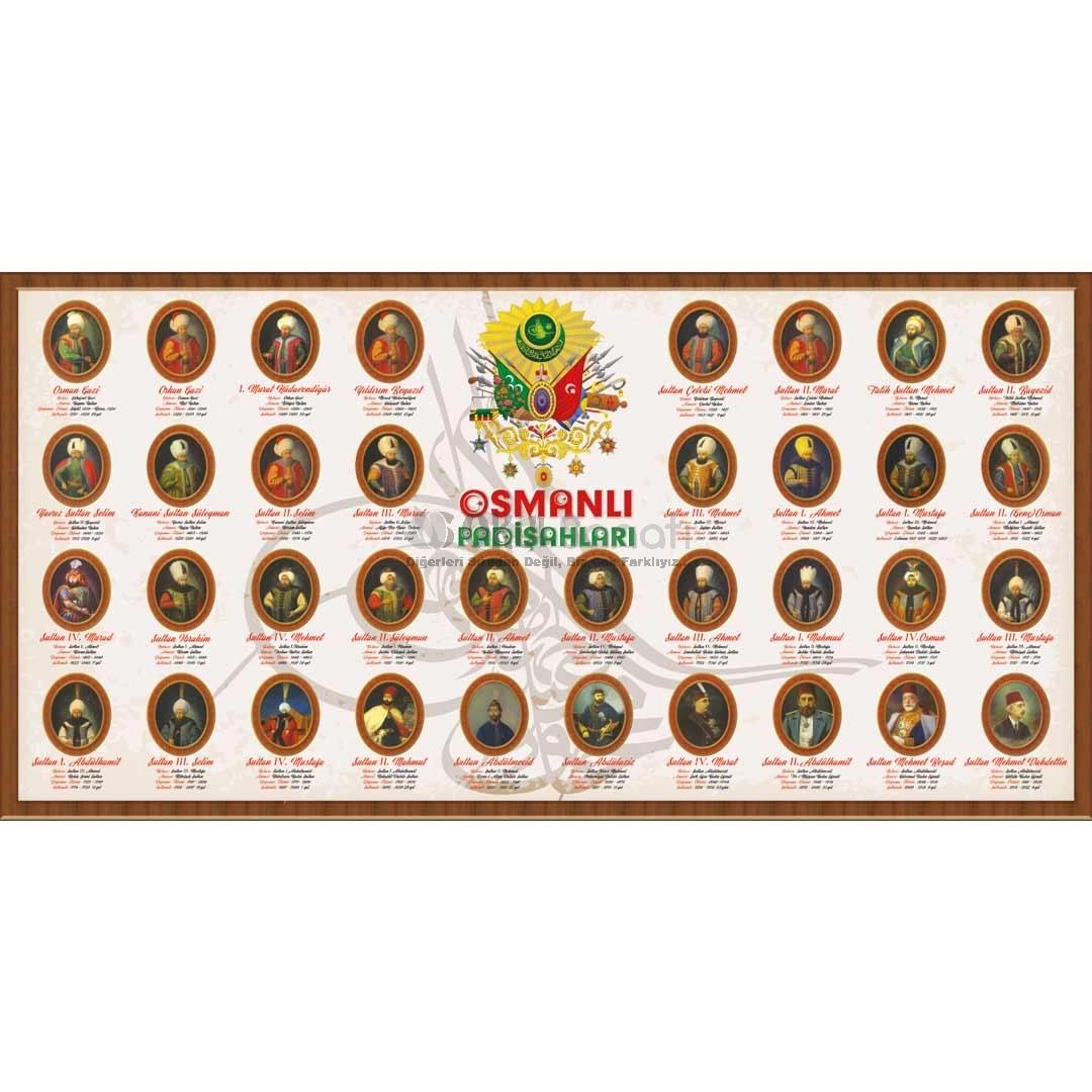 Osmanlı İmparatorluğu Padişahları Okul Posteri
