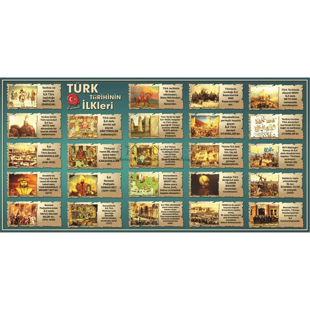Türk Tarihinin İlkleri Okul Posteri