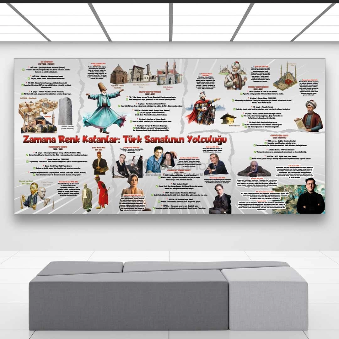 Türk Sanat Tarihi Okul Posteri
