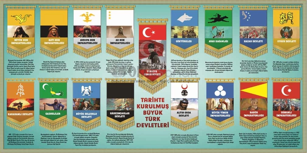 Türk Devletleri Okul Posteri