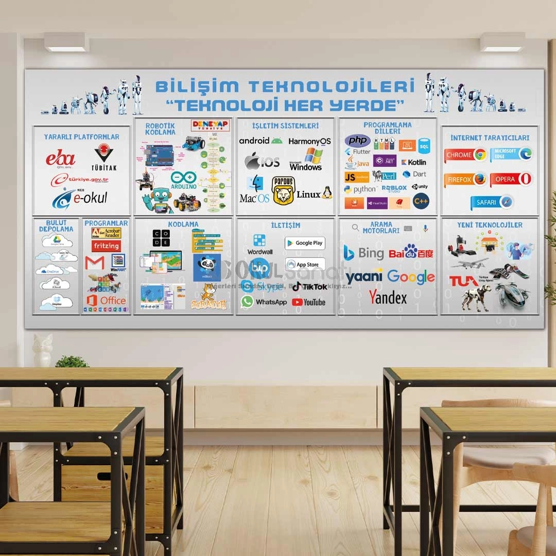 Teknoloji ve Tasarım Sınıfı  Okul Posteri